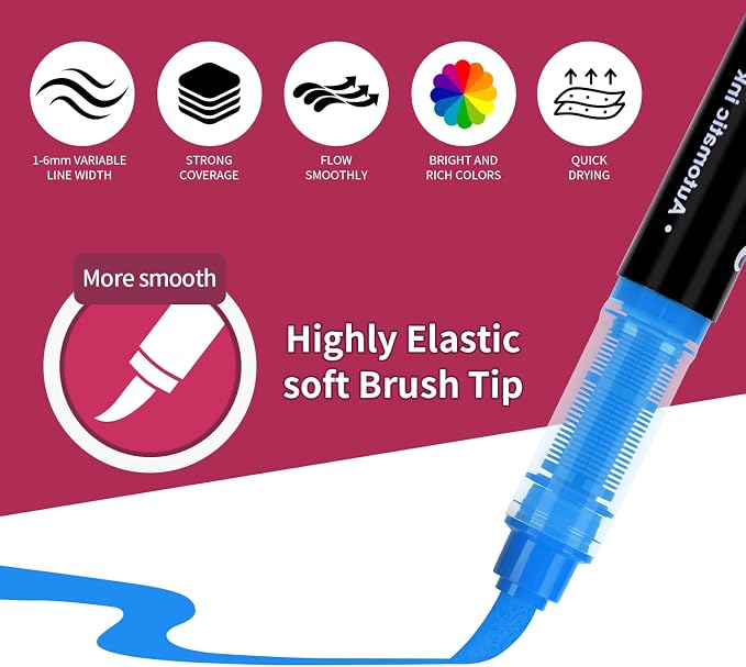 Acrylic Paint Markers 24 Colors, Water-Based No-Bleed Markers - Image 2