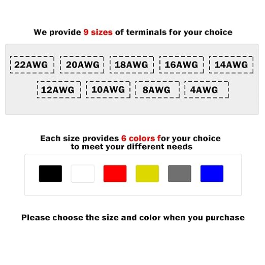 Fidioto 18AWG Wire Ferrules Kits, 250pcs White AWG18 Assortment Wire Ferrule Copper Crimp Connector Insulated Cord Pin End Terminal
