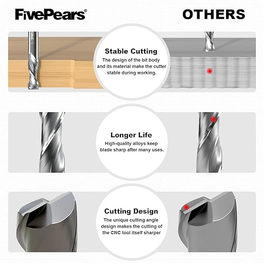 FivePears Up Cut Spiral Router Bit for CNC, 3/8 inch Cutting Diameter and 1-1/4 inch Cutting Length 3/8 inch Shank Carbide End Mill Router Bit for Wood Carving Engraving Grinding Grooving