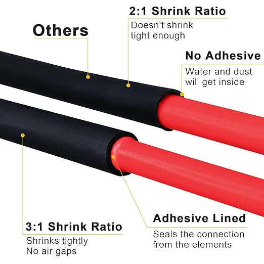 TKDMR 5 Ft 1-1/4" Heat Shrink Tubing - 3:1 Ratio Marine Grade Heat Shrink,Wire Cable Adhesive Lined Tube Insulation Seal Against Moisture Corrosion and Air Leakage.Black