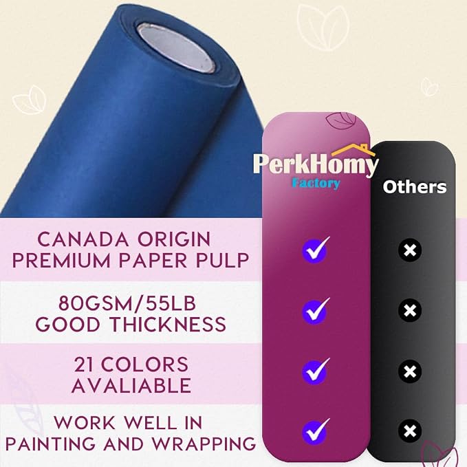 PerkHomy Blue Kraft Paper Roll 36" x 1 - Image 3