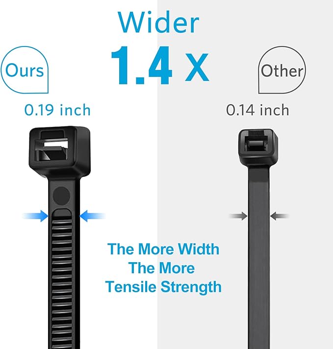 Zip Ties 12 inch (4000 Pack), 85 lb, Double-sided Toothed, Delivering 1.7X Tensile Strength in the Same Specs, Black, Heavy Duty Cable Ties, Glufirm