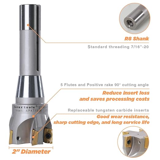 R8 Shank Indexable 2" End Mill, 2" Diameter 90 Degree High Speed Milling Cutter with Replaceable Carbide Insert