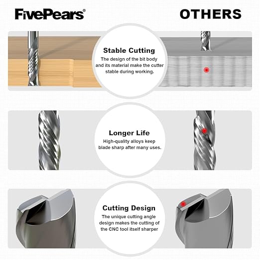 FivePears Up&Down Cut Compression Spiral Router Bit for CNC, 3/8" Cutting Diameter, 1-1/4" Cutting Length, 3/8 inch Shank, Carbide End Mill Router Bit for Wood Carving Engraving Grinding Grooving