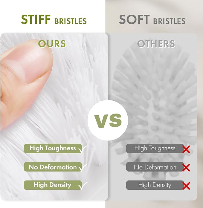 Amazer Scrub Brush for Cleaning Comfort Grip Shower Scrubber Flexible Stiff - Image 4
