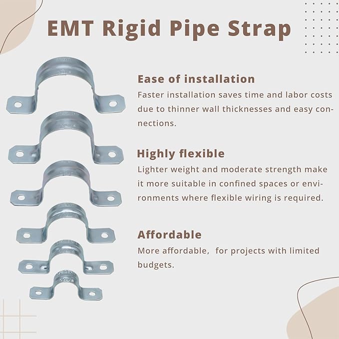 1-1/2" 30PCS Zinc-Plated Steel Pipe Strap Clamps, U Bracket Pipe Strap Clamp, Conduit Clamps, for Pipes Fixing on Various Surfaces