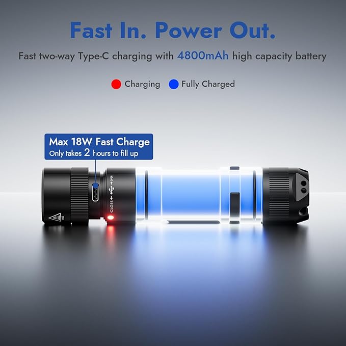 WUBEN L3 Flashlights High Lumens, 3000 Lumens Flash Light Bright Flashlight Rechargeable, Dual-Way USB C Charging 6 Mode, IP68 Handheld Flashlight for Tactical/Outdoor, Tool Gifts for Men