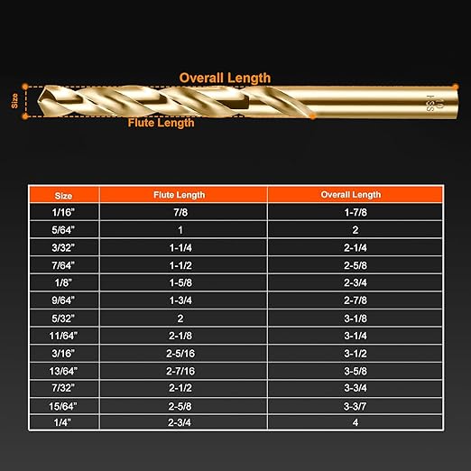 Cobalt Left Hand Drill Bit Set (1/16"-1/4") 13PCS, M35 High Speed Steel Jobber Length Drill Bit Kit for Removing Broken Stubs, Bolts and Screws, Reverse Twist Drill Bits