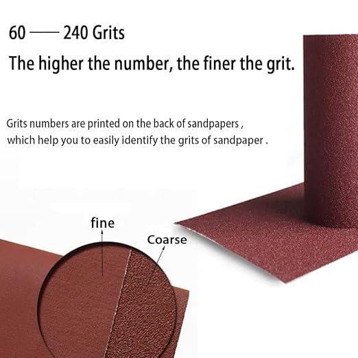 5 Grits Emery Cloth Roll，60 to 240 Grit Sandpaper roll Ready-to-wrap Ready-to-Cut 4 inch by 32.8 feet Long Abrasive Sand Paper Rolls 60.80.120.180 and 240grid