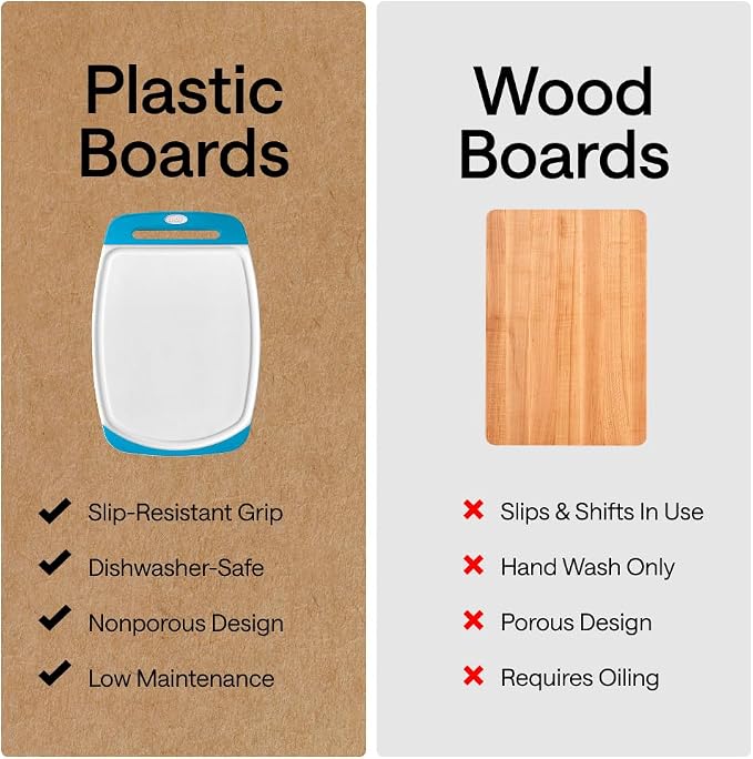 GORILLA GRIP BPA-Free Reversible Kitchen Cutting Board Set of 3, US Designed - Image 4