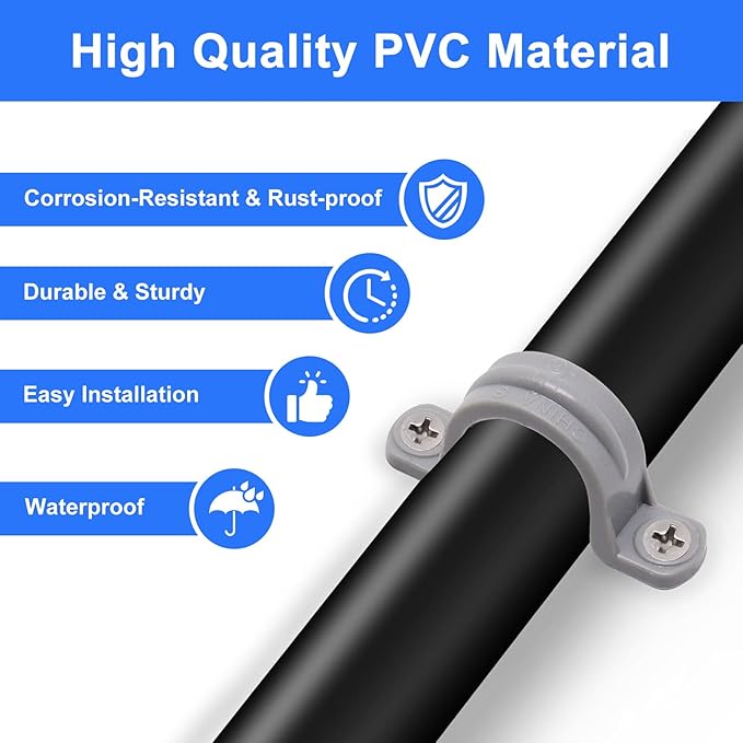 3/4 Inch PVC Pipe Strap, 2-Holes Conduit Pipe Clamps Plastic Pipe Supports (Grey, 20 Pcs)