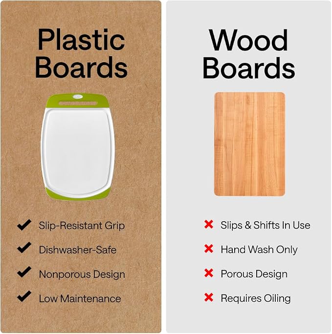 GORILLA GRIP BPA-Free Reversible Kitchen Cutting Board Set of 3, US Designed - Image 4
