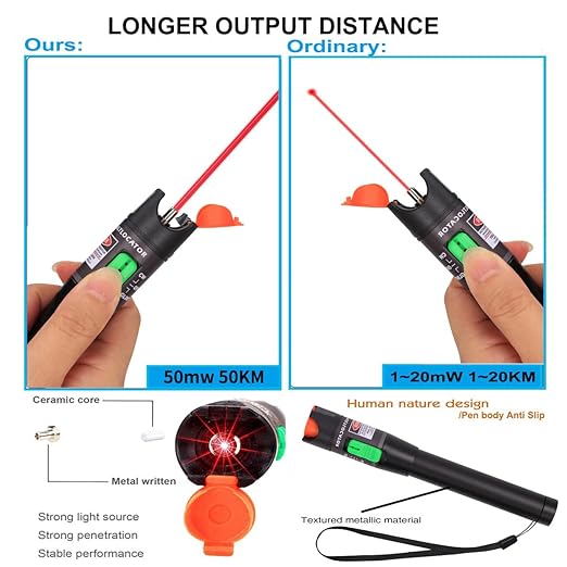 2PCS Visual Fault Locator 50KM Range, VFL Tester Kit - Includes Single Mode 9/125um FC Male to LC Female Adapter and Red Light Pen for Fiber Optic Cable Network Testing