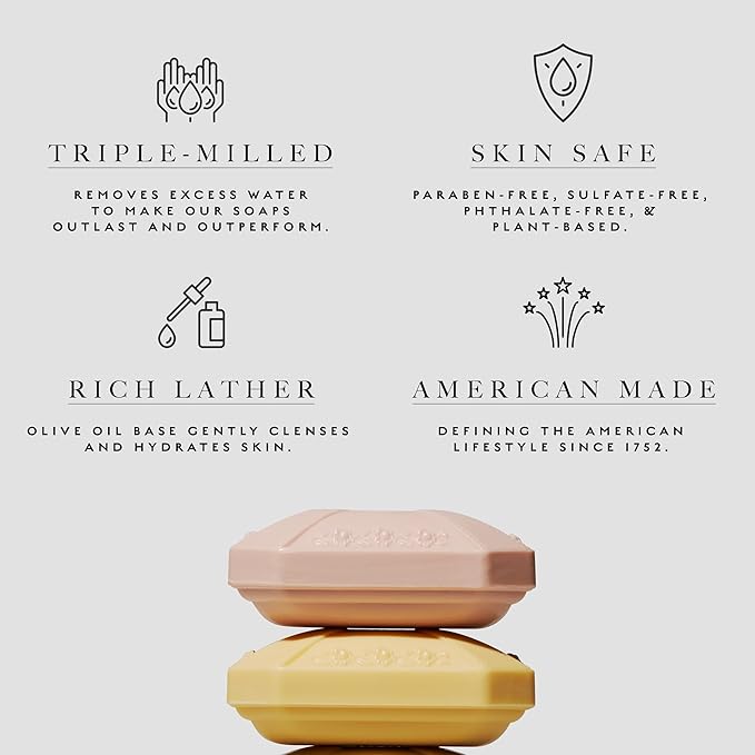 Caswell-Massey Almond Natural Bar Soap for Men & Women, Moisturizing Body Soap Bar for All Skin Types, Made with Essential Oils & Plant-Based Formula for Soft Skin, Made in USA, 5.8 oz