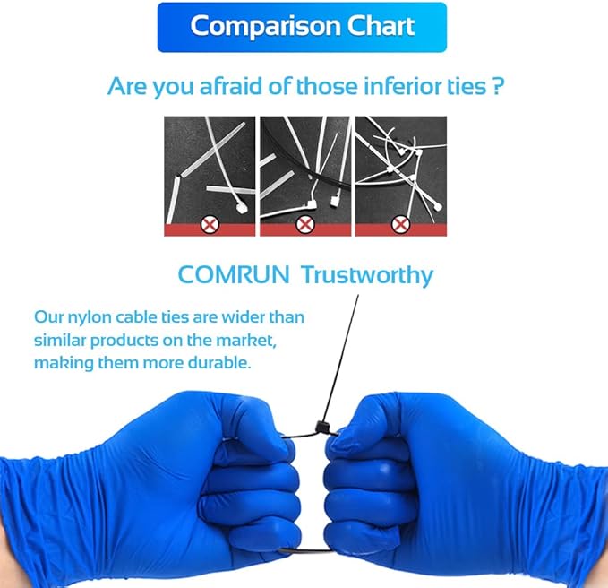 1000pcs 12Inch Nylon Zip Ties, 50 Pounds Tensile Strength,White Cable Tie,Industrial Grade,UV Resistant,Heavy Duty,for Home,Garden Trellis,Office,Garage and Workshop