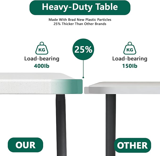 Folding Table 5ft - Image 5