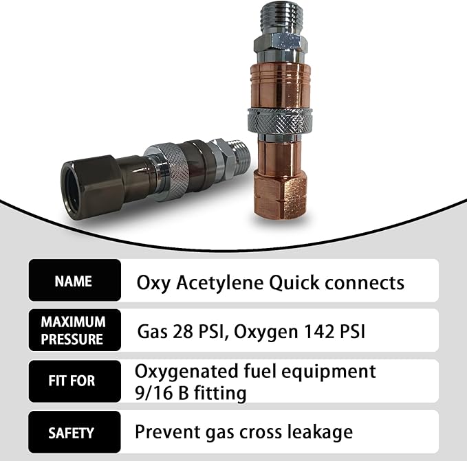 Upgraded Oxy Acetylene Quick Connects,Quick Connect Hose Fittings,Cutting Torch Hose Quick Connect Sets,Fit for 9/16"-18 B Fittings, Max 29 PSI for Fuel Gas and 145 PSI for Oxygen