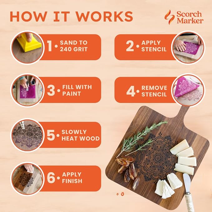 Scorch Marker SCORCH PAINT – Wood Burning Paint - Image 7