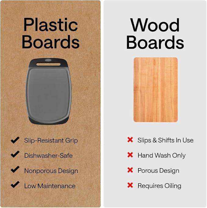 GORILLA GRIP BPA-Free Reversible Kitchen Cutting Board Set of 3, US Designed - Image 4