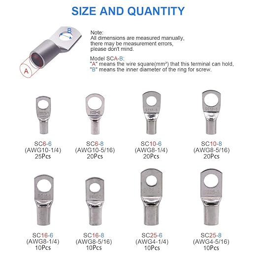 Glarks 125Pcs Marine Grade Heavy Duty Tinned Copper Wire Lugs Battery Cable Ends Eyelets SC Ring Terminal Connectors Assortment Kit