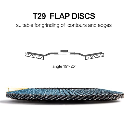 S SATC Flap Discs 120 Grit Grinding Wheel 4.5" x 7/8" Angle Grinder Sanding Disc Abrasive Grinding Disc Type 29（20 Pack）