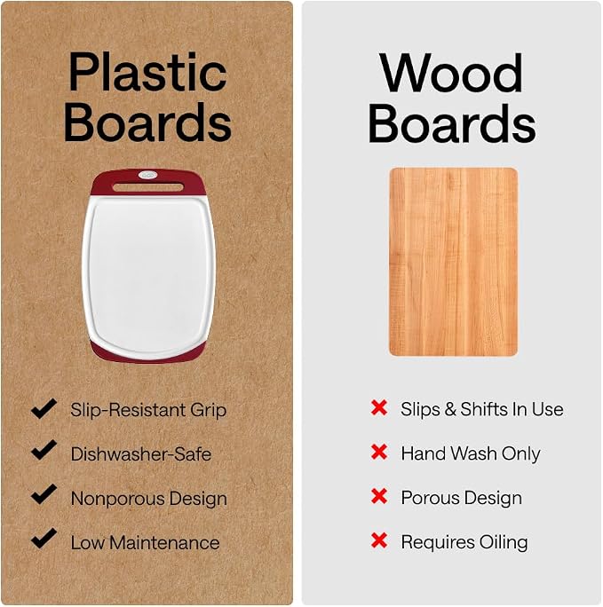 GORILLA GRIP BPA-Free Reversible Kitchen Cutting Board Set of 3, US Designed - Image 4