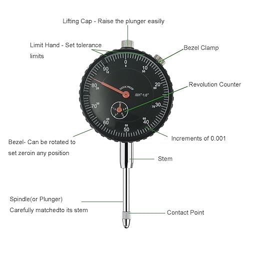 HDLNKAK Dial Indicator Gauge and Magnetic Base, 0-1"/0.001"Dial Indicator with 176lbs (80kg) Max Pull Magnetic Base, Measuring Tool for 3D Printer, Table Saw Measurement, Auto Repair and CNC Machine