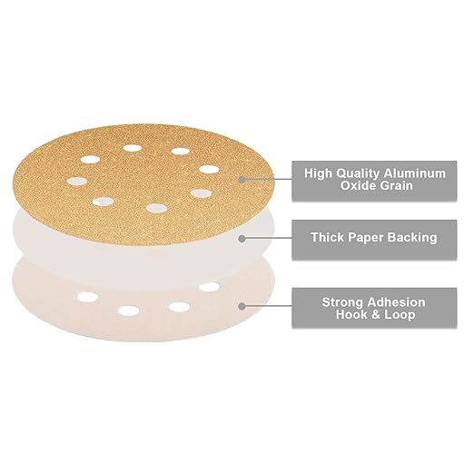 AEROPRO Tools 5 Inch Sanding Discs Hook and Loop, 80/120/240/320/400 Grit Orbital Sander Sandpaper, Sanding Pads for Wood and Automotive, 50 Pack