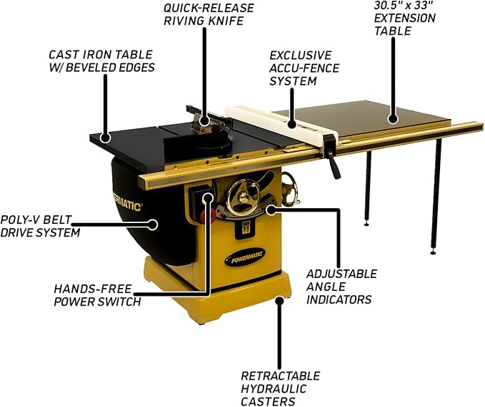 Powermatic ArmorGlide 10-Inch Table Saw, 50-Inch Rip, Extension Table, 5 HP, 230/460V 3Ph (Model PM2000T)