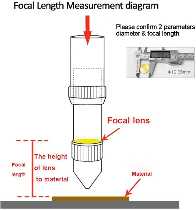 TEN-HIGH 18mm CO2 Laser Lens 4"- ZnSe Focal Mirror for Engraving & Cutting Machine, FL101.6mm