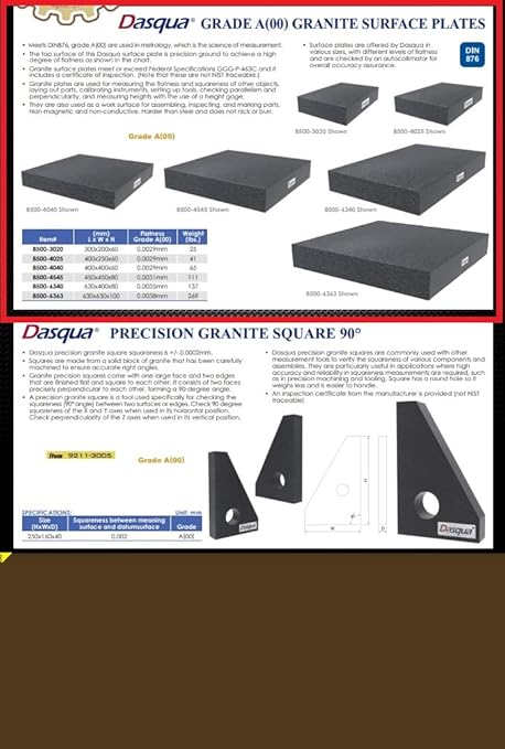 HHIP 4401-4040 15.7 X 15.7 X 2.36" Grade A Granite Surface Plate