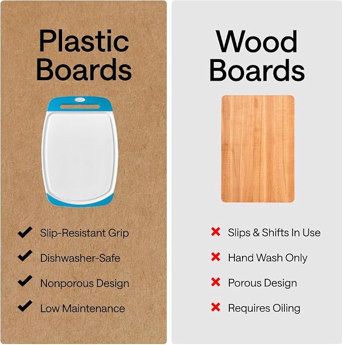 GORILLA GRIP BPA-Free Reversible Kitchen Cutting Board Set of 3, US Designed - Image 4