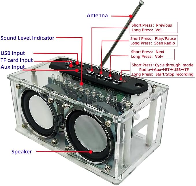 DIY Stereo Speaker Soldering Practice kit- BT, USB Player &FM Receiver- - Image 6