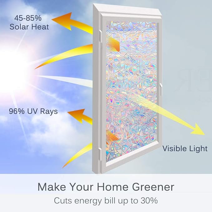 Volcanics Window Privacy Film Static Window Clings Vinyl 3D Window Decals - Image 4