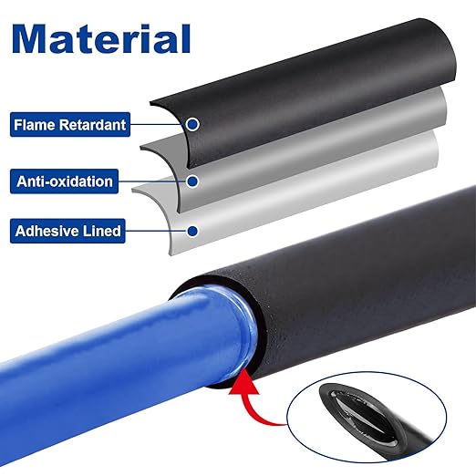 3/4" Heat Shrink Tubing, 32.8 Ft Roll Industry Marine Grade 3:1 Shrink Ratio shrink tubing, Adhesive Lined Heat Shrink Tube, 19.1mm Waterproof Shrink Tube for Wires Home Marine Automotive-Black