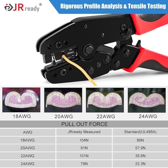 JRready ACT-LY-JRN003 Open Barrel Terminal full cycle ratcheting PremiumGrade Hand Crimping Tool, for Molex MLX (2.13mm) Pin and Socket Crimp Terminals 42023 40204 Series, 18-24 AWG