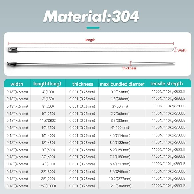 Metal Zip Ties 4 inch 304 Stainless Steel Locking Cable 250LB 100mm 100pcs Heavy Duty Exhaust Wrap Multi Purpose Binding for machinery, vehicles, farms, cables, pipes,Fence