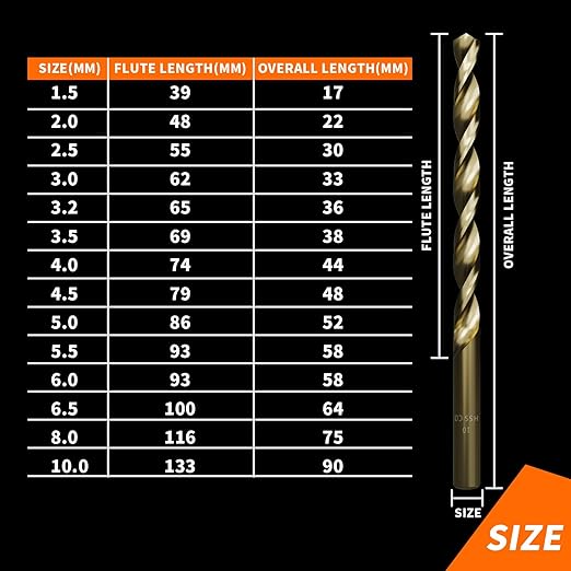 ENERTWIST Cobalt Drill Bit Set, 99Pcs HSS Twist Jobber Drill Bits,135° M35 Metric Drill Bits for Hardened Metal, Stainless Steel, Cast Iron, Wood and Plastics with Metal Index Storage Case(1.5mm-10mm)