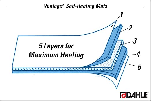 Dahle Vantage 10692 Premium Self-Healing Cutting Mat, 1/2" Grid, 5 Layers - Image 8