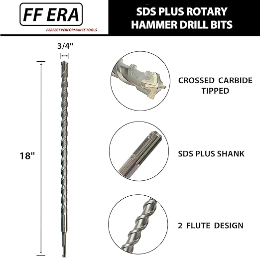3/4 Inch x 18 Inch SDS Plus Rotary Hammer Drill Bit, Carbide Tipped for Brick, Stone, and Concrete (3/4" x 18")
