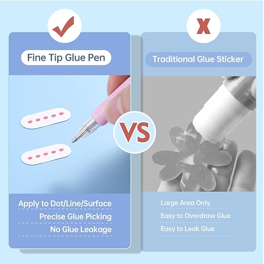 Fine Tip Glue Pen, Quick Dry Roller Stick Pens, Apply Glue Like Writing - Image 4