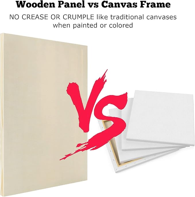 6PCS Wood Panels for Painting, 12 x 16 Inch Craft Wood Canvas Panel Boards - Image 4