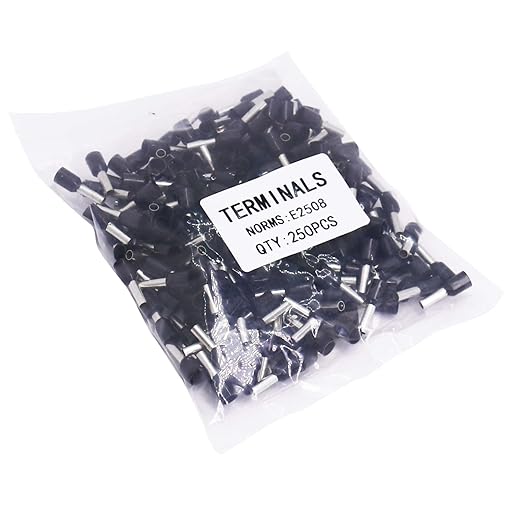 Fidioto AWG14 Wire Ferrules Terminals, 250pcs AWG14 Terminal Connector Wire Insulated Cord Pin Ends Terminals for Electric, Industrial, Chemical Industry, Power Control System, etc.