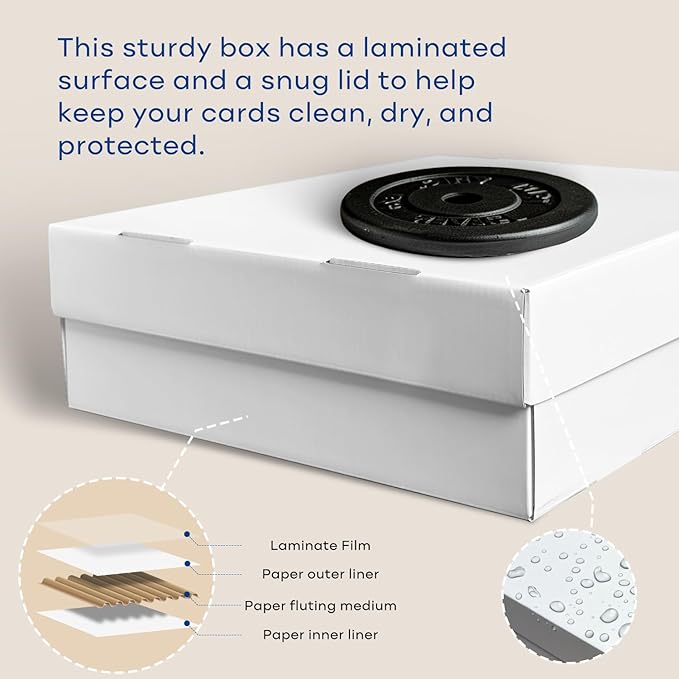 Fageverld 4-Pack Trading Card Storage Box, Top loader Storage Boxes, includes - Image 5