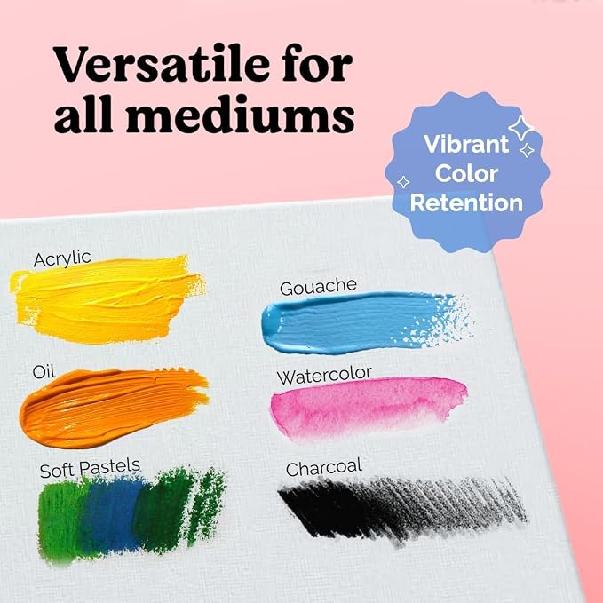 Chalkola 11x14 Canvas for Painting | Blank Canvas Panels for Painting Acrylic - Image 4