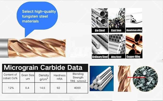 Metric Micrograin Carbide Square End Mill 2 Flute 3 PCS 0.6MM 【≈0.02362 inch】 HRC55° for Milling Alloy Steels Hardened Steel, Metal & More Mill Bits Sets for Professionals & DIYers