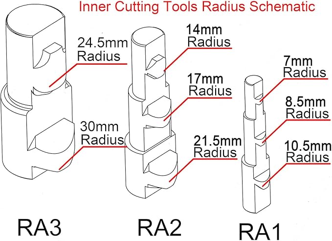 KAKA INDUSTRIAL RA-4 Manual Pipe Notcher, 1-3/4", 2" (Inside diameter) Capacity, Light Weight