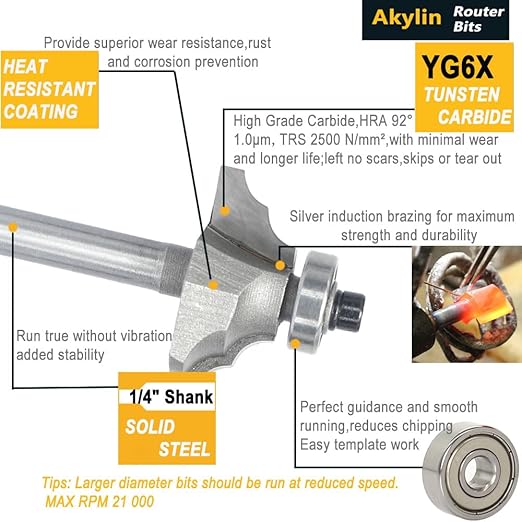 4Pcs Bearing Guided Bead Ovolo Bit Set,1/4" Shank Decorative Edge Bits with Double Round,Rounding Over Radius 3.2mm, 4mm, 5.5mm, 6.35mm, for Wood Profiling,Molding