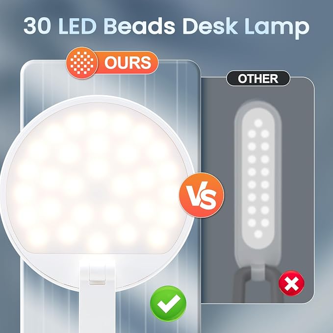 One Fire Rechargeable Table Lamp, Dimmable Cordless Lamp Desk Lamp - Image 8