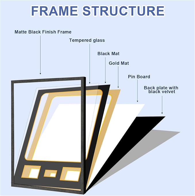 IHEIPYE Jersey Frame Display Case 3 Pack - Image 7
